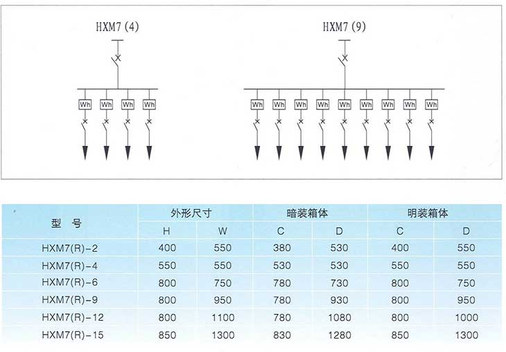 一次系統(tǒng)圖