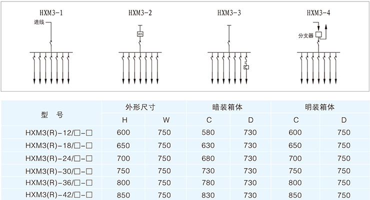 一次系統(tǒng)圖